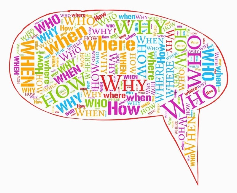 Speech bubble word cloud with words like “why,” “how,” “when,” “where,” and “who.”